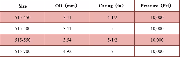 Leather Bowl Packer Technical Data Excel