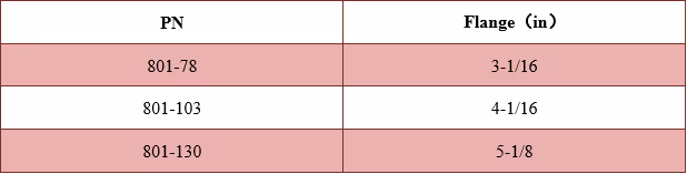 Surface Hanger Technical Data Excel