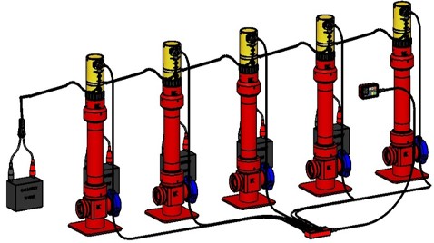 The pitching device controlled remotely is used for multiple drop ball construction under high-pressure well conditions. Can be used in the fracturing temporary blocking ball drop construction process. This pitching can safely release the ball in remote control mode, and can safely and efficiently complete multiple temporary blocking ball drop construction.
