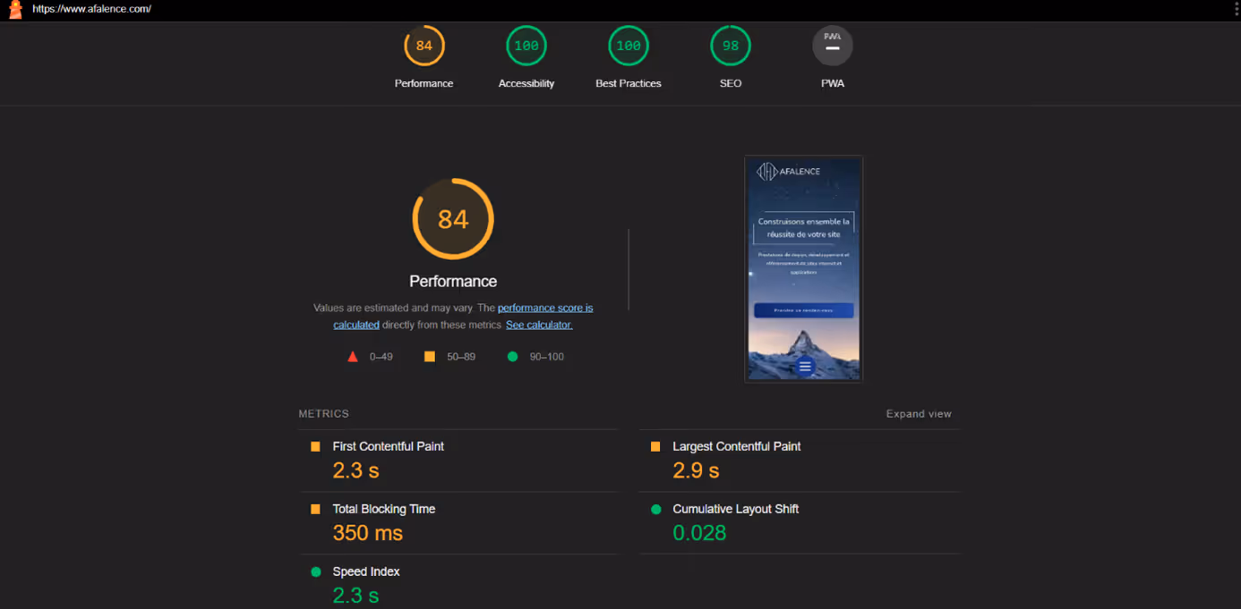 Google Lighthouse report