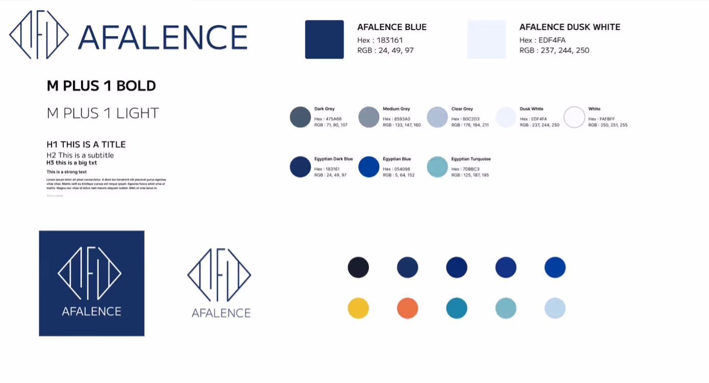 exemple of a graphic chart with Afalence's one