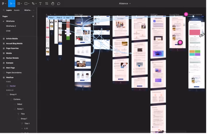 Figma's interface with a detailed product