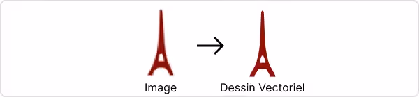 example of an image and a vector drawing
