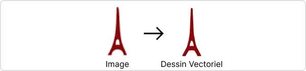 example of an image and a vector drawing