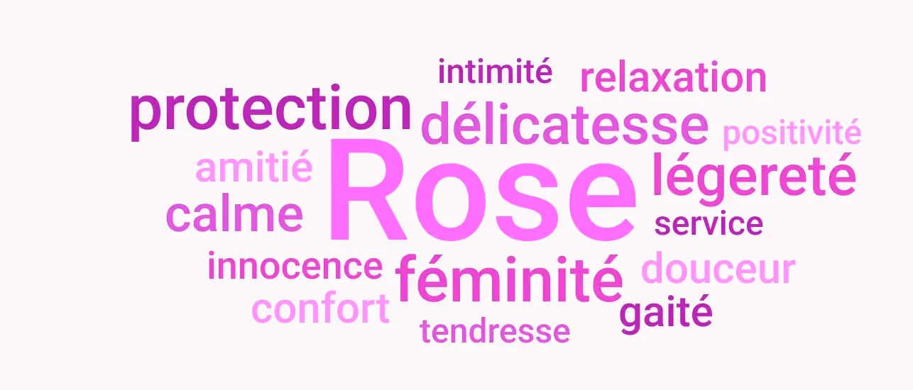 many words related to pink written in pink around the word pink