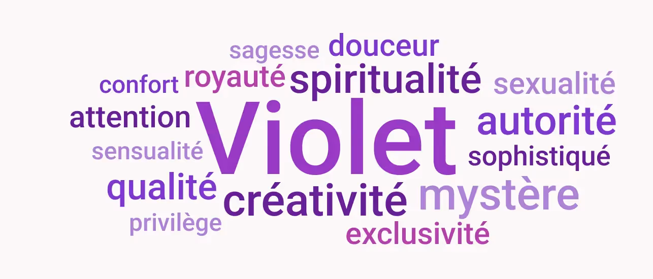 many words related to purple written in purple around the word purple