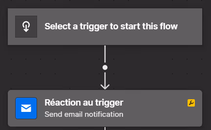 Webflow Logic
