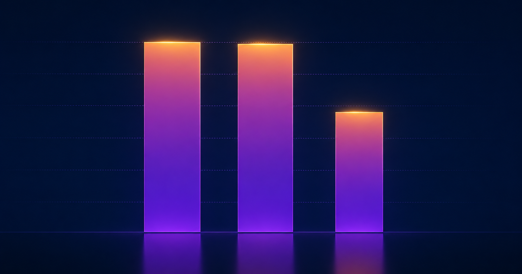Bar chart comparing internet penetration in Saudi Arabia and the UAE, both near 99 percent, against the lower global average, illustrating the Gulf's advanced digital connectivity.