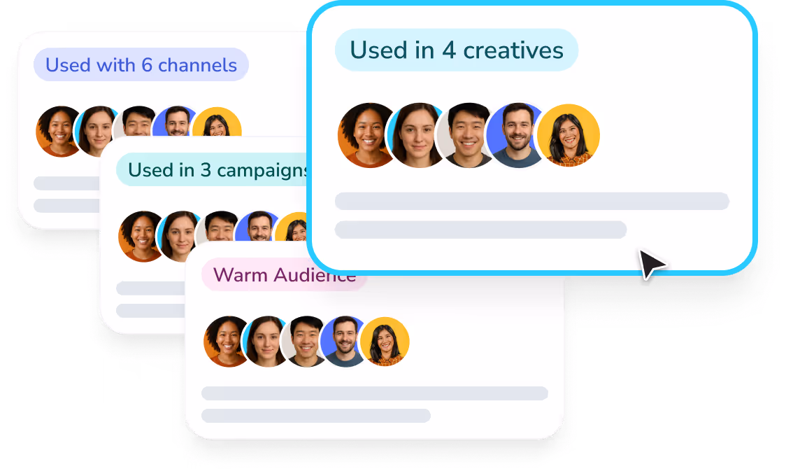 Actionable segmentation