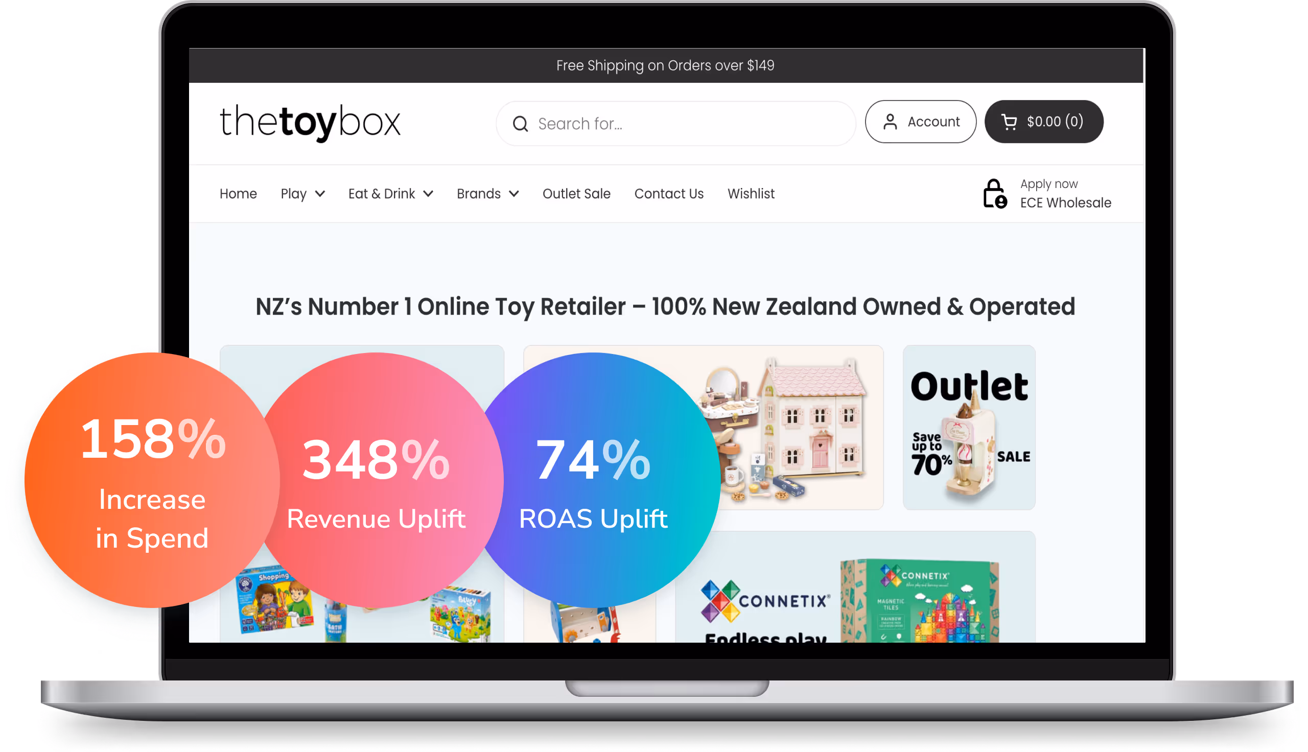 The ToyBox