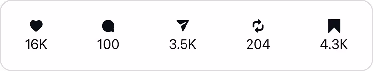 Social media icons for likes, comments, shares, reposts, and bookmarks with counts below each.