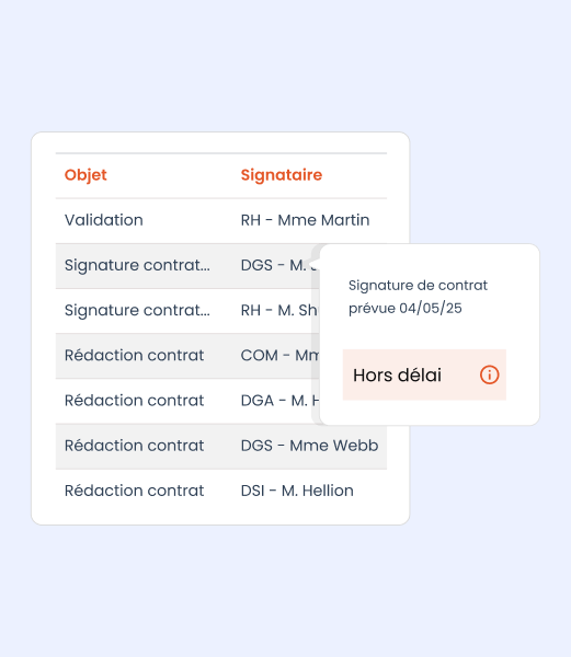 capture ecran logiciel bpm efalia process ressources humaines priorites service public fond bleu
