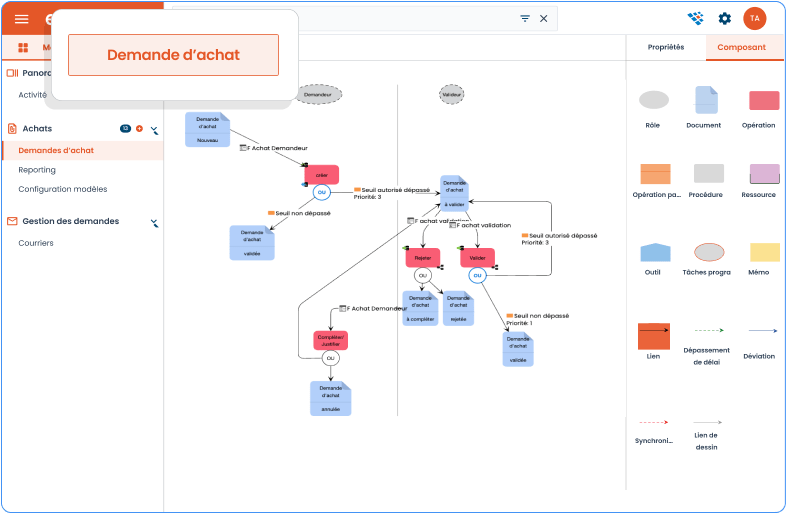 capture ecran logiciel efalia process studio de process principale demande achat