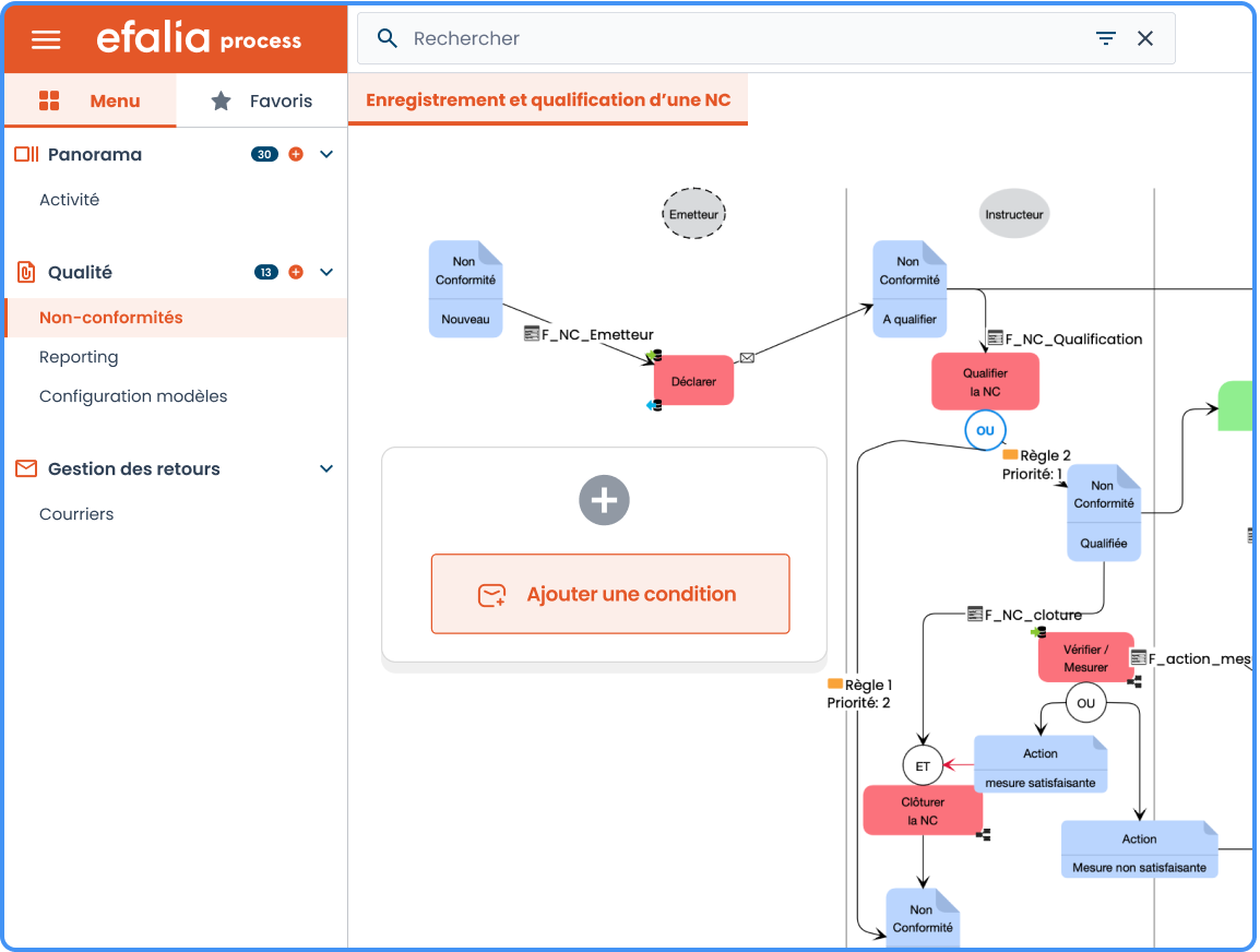 capture ecran logiciel efalia process non conformites principale