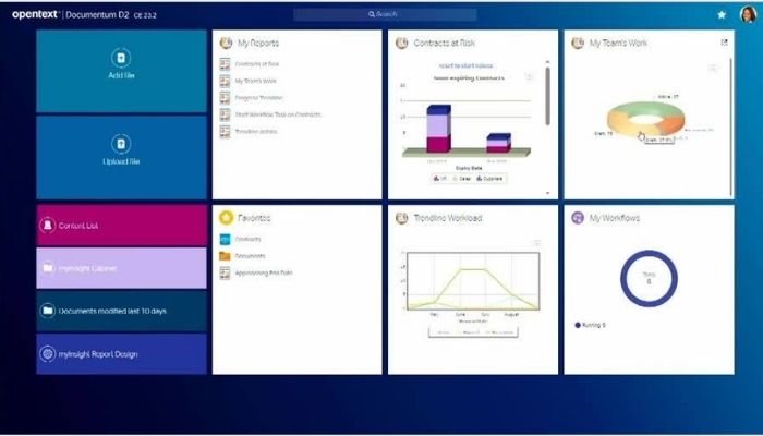 capture logiciel opentext