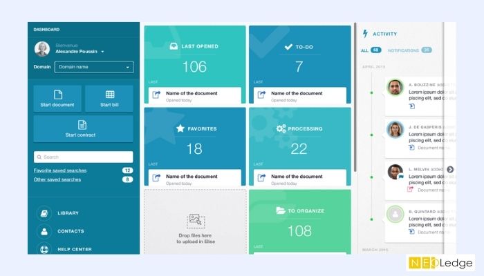 capture logiciel neoledge