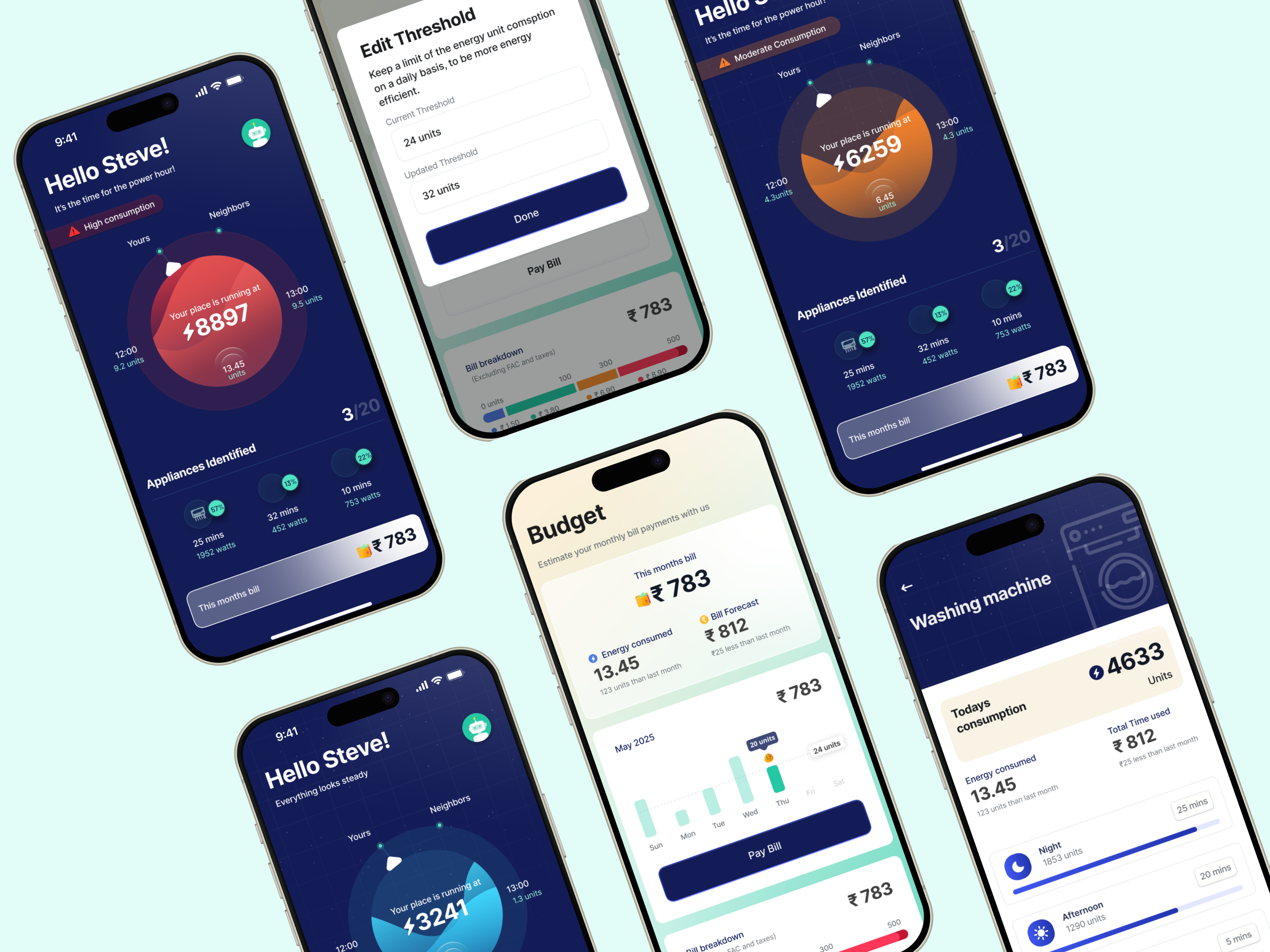 Sustlabs