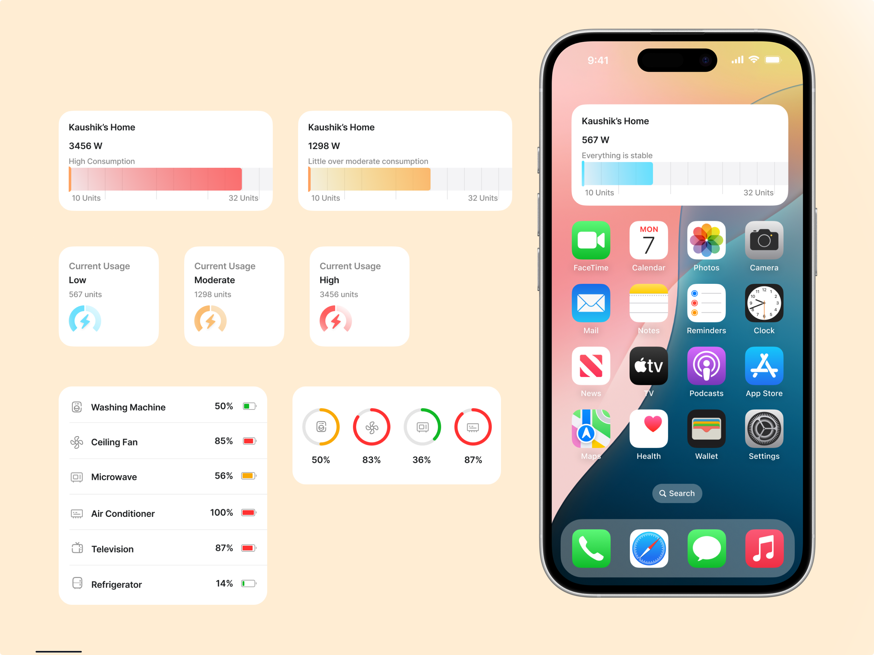 Sustlabs