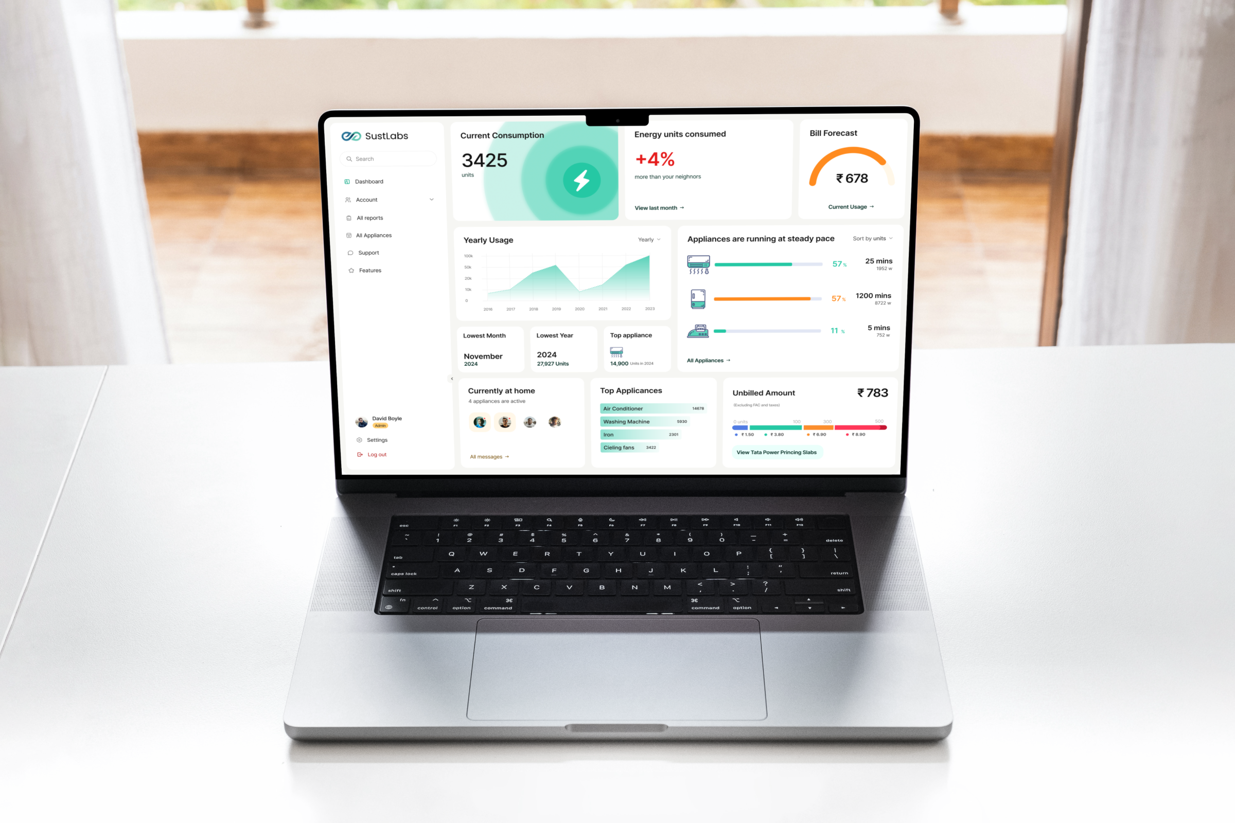 Sustlabs