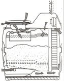 Technical diagram of a washing machine's internal mechanical components and system