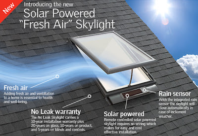 Solar powered skylight installed on roof with features labeled, including fresh air ventilation and rain sensor technology.
