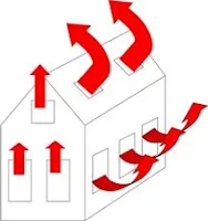 Red upward arrows on isometric 3D buildings representing growth, success, and business expansion