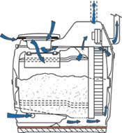 Diagram of agricultural equipment or farming machinery showing internal mechanical components and parts