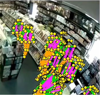 Store CCTV view with AI people-counting overlay."
