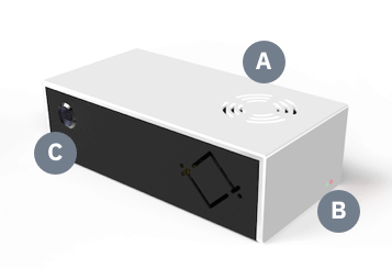 HoxtonAI sensor device with labeled parts A, B, and C.