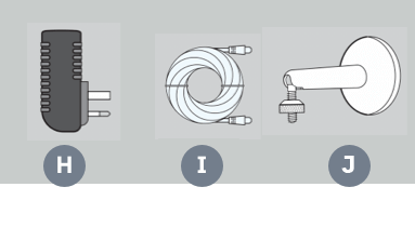HoxtonAI sensor device with labeled parts H, I, and G.