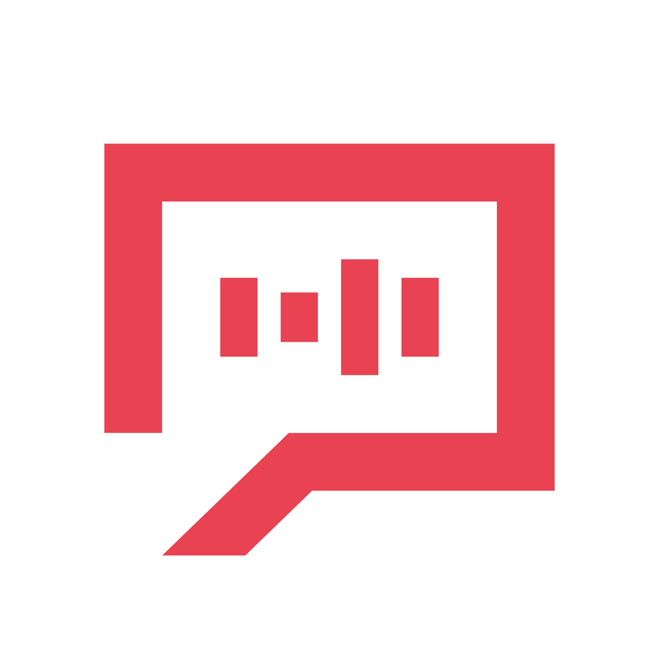 logo of sayso