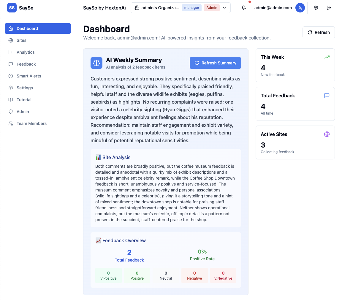 The reporting of the SaySo software- screenshot