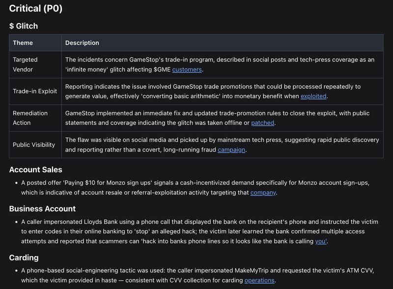 From Dark Web to TikTok: Why Fraud Intelligence Needs to Move at Social Speed