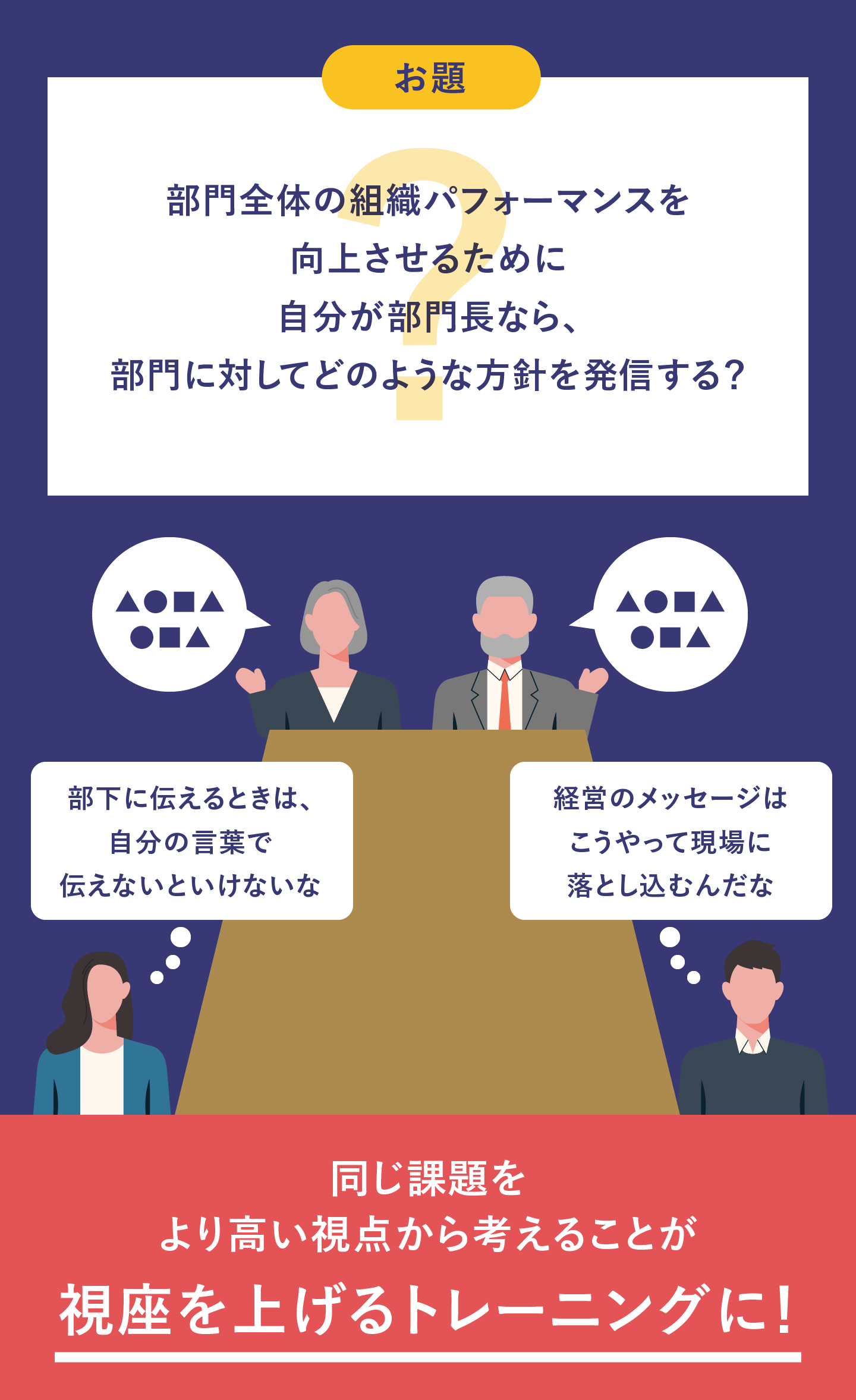 部門全体の組織パフォーマンスを向上させるために自分が部門長なら、部門に対してどのような方針を発信する?