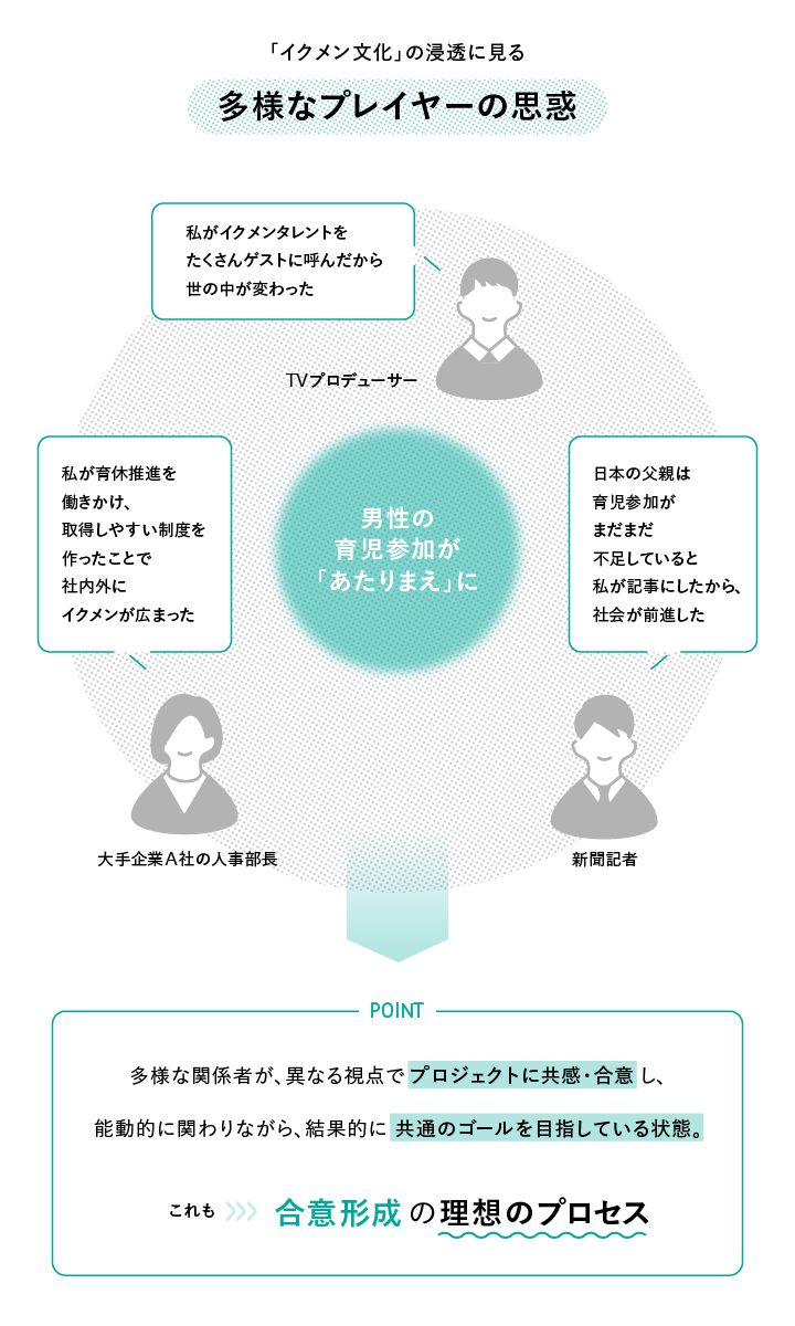 画像に alt 属性が指定されていません。ファイル名: dc_03_4.webp