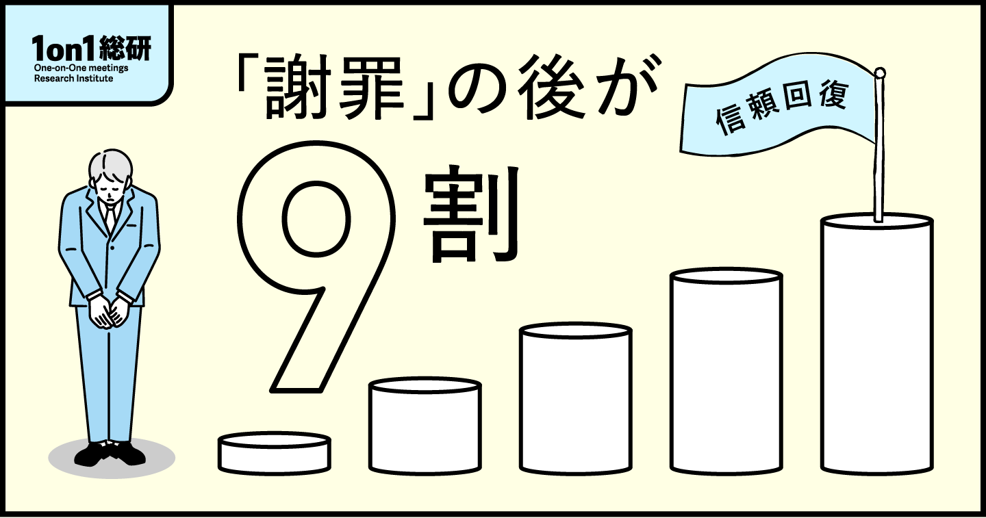ミスした直後の1on1で「評価を落とす人」と「信頼を積む人」の決定的な差
