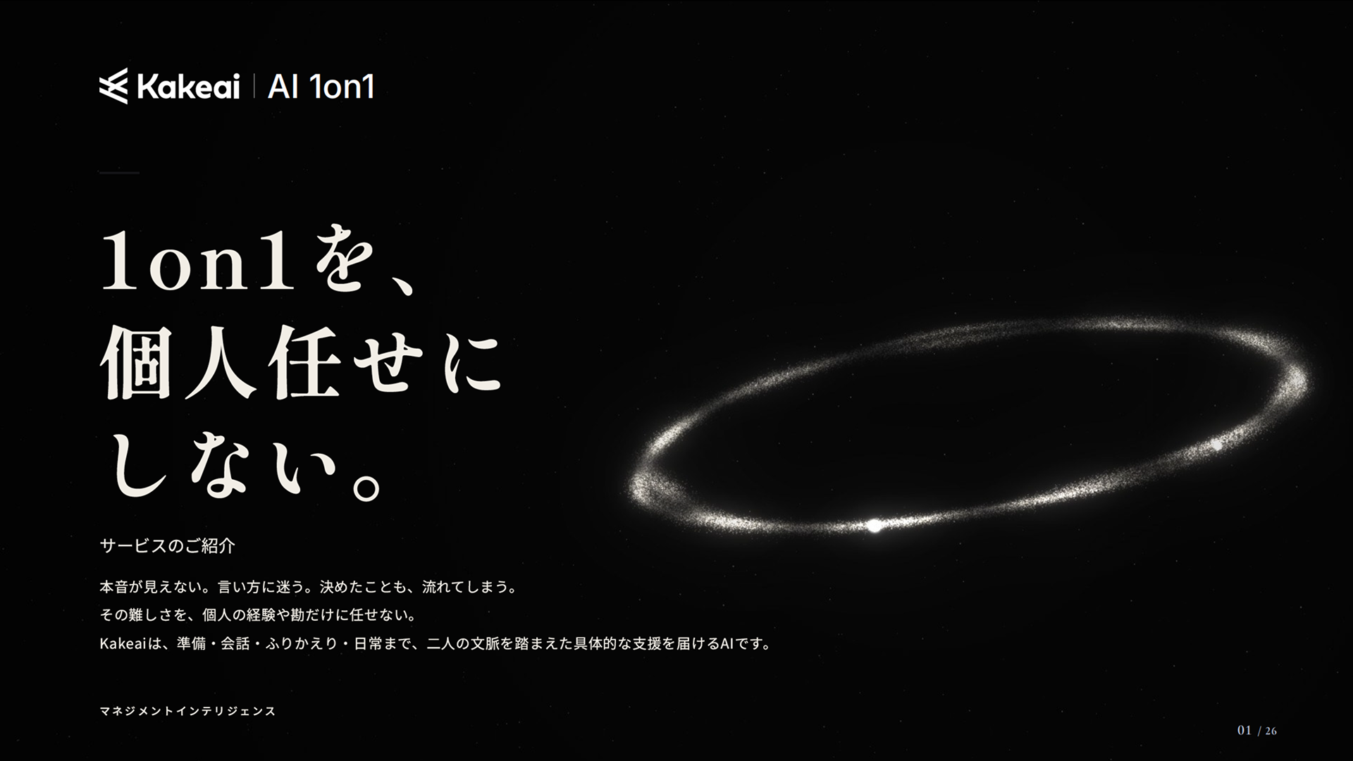 Kakeai AI 1on1 サービス資料