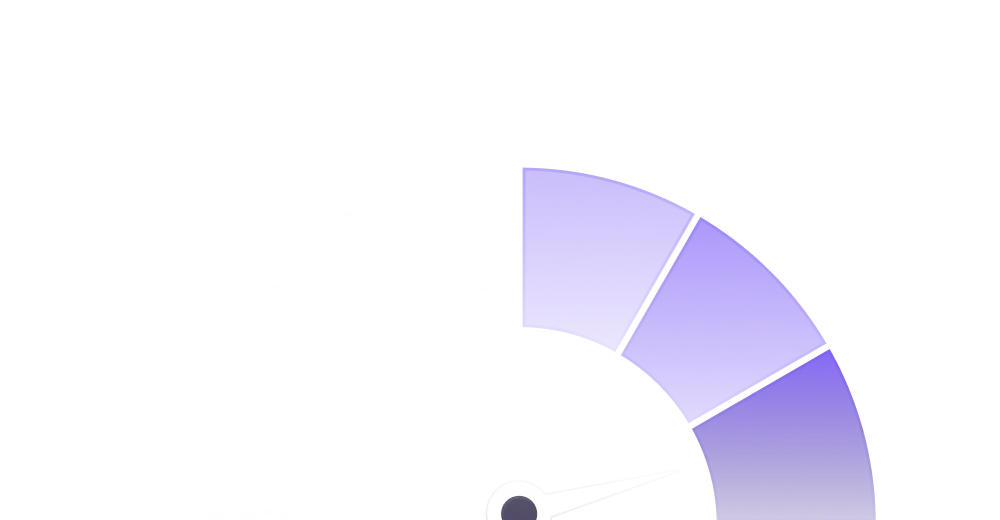 Performance gauge showing an average speed of 74 MPH with five segments, the first two unfilled and the last three filled in blue shades.