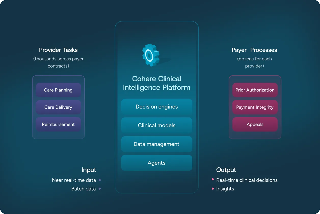 Website homepage for Fringe featuring a banner with text about an employee experience tool and an image of three diverse smiling coworkers interacting at a desk with a laptop.