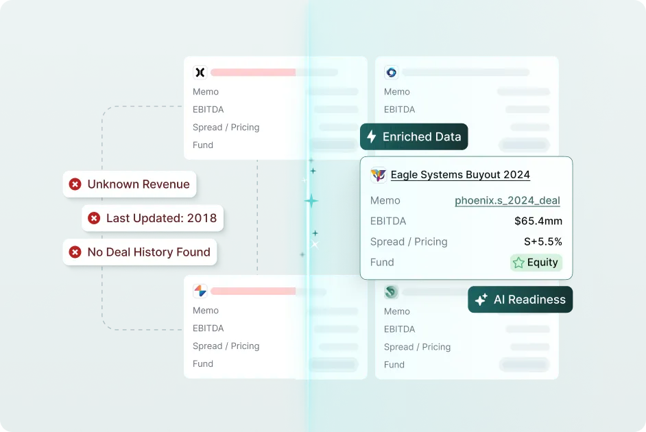 Smartphone and tablet displaying Fringe client business impact stats and a three-step guide to building a program, communicating to your team, and boosting engagement.