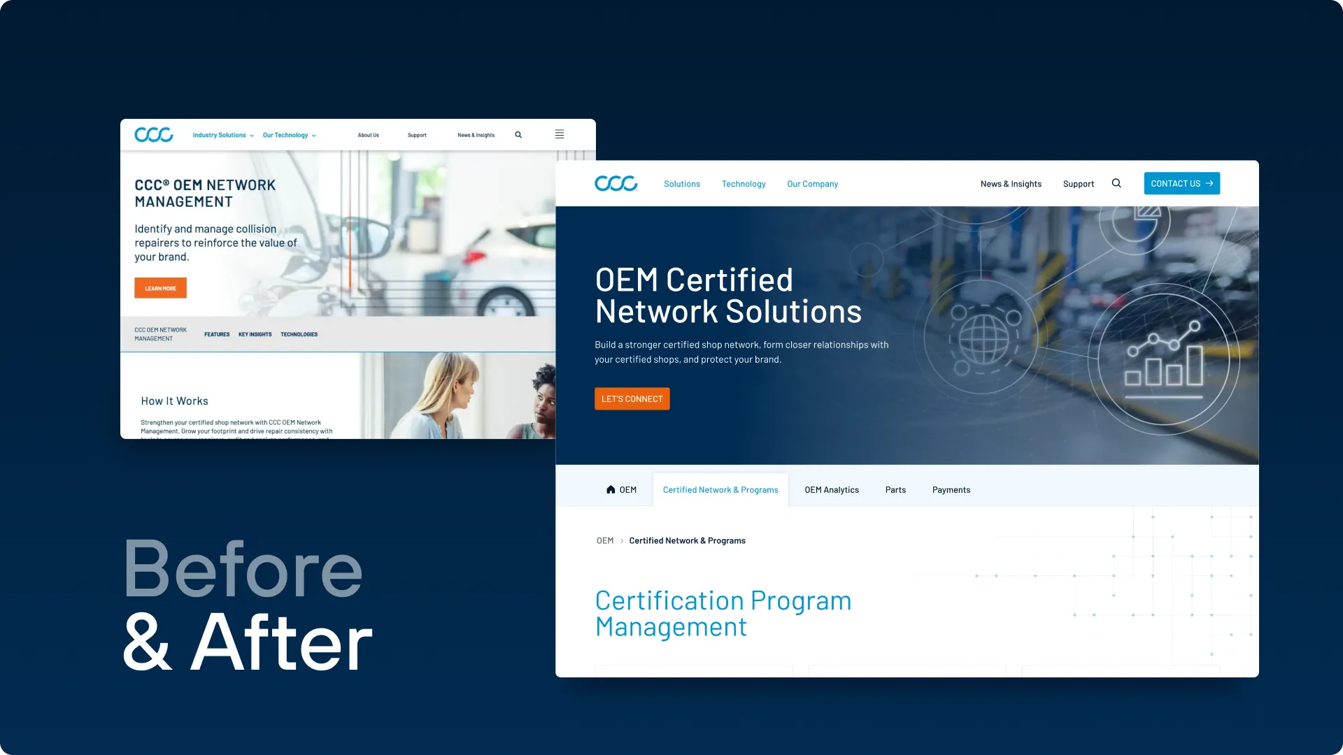 Comparison of Fringe website before and after redesign, showing improved user interface with a darker theme and a focus on human-centered employee experience.