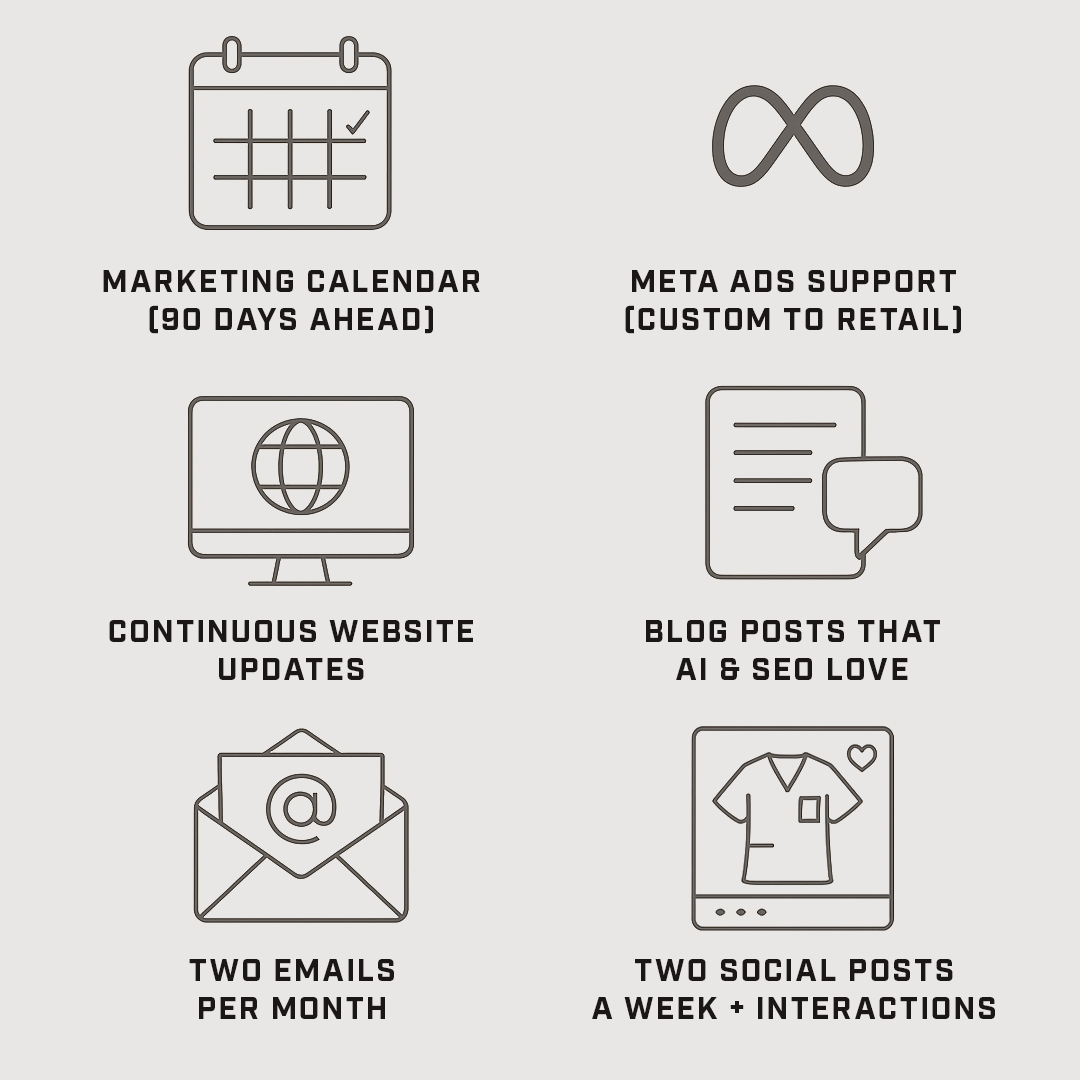 Monthly assets include a marketing calendar, (90 days ahead) Meta ads support, custom to you. Website updates and blog posts that AI SEO love, 2 emails per month, and 2 social posts a week.