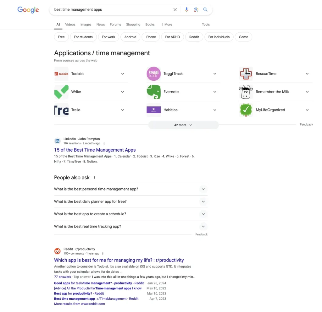 Reddit Showing In Top Google Results