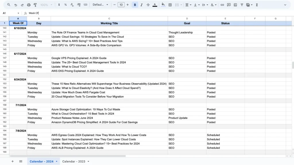 Google Sheet Content Calendar Example