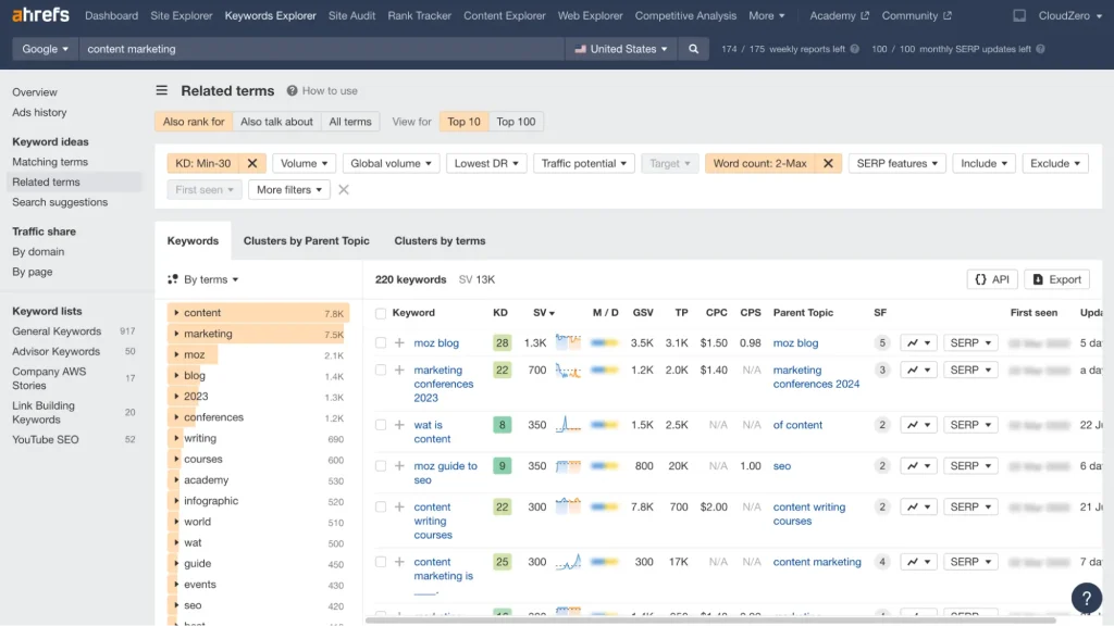 Ahrefs Keyword Explorer Examples