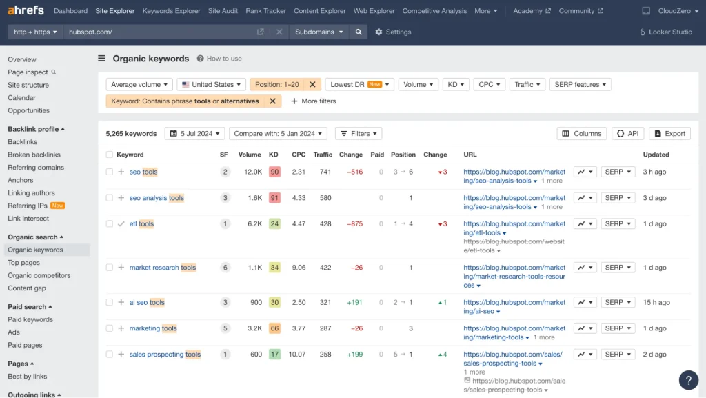 Ahrefs Keyword Explorer Filters