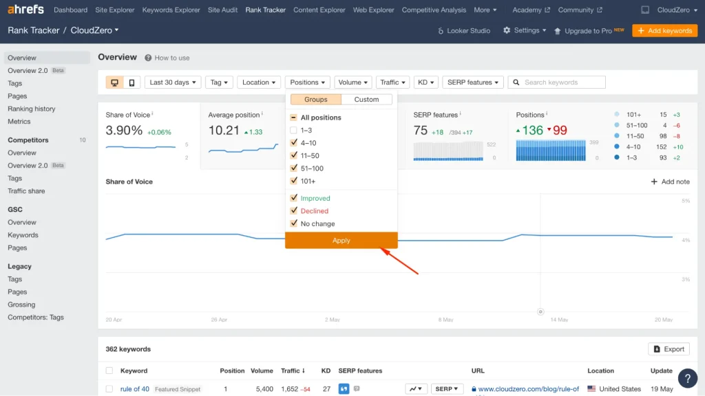 Ahrefs Rank Tracker - Filters