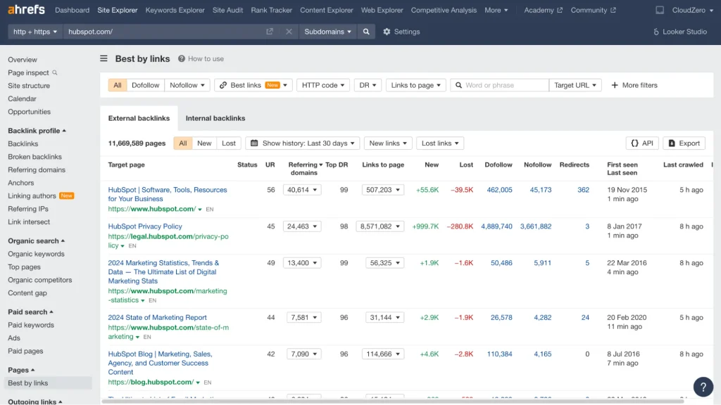 Ahrefs Site Explorer - Evaluating HubSpot's Website