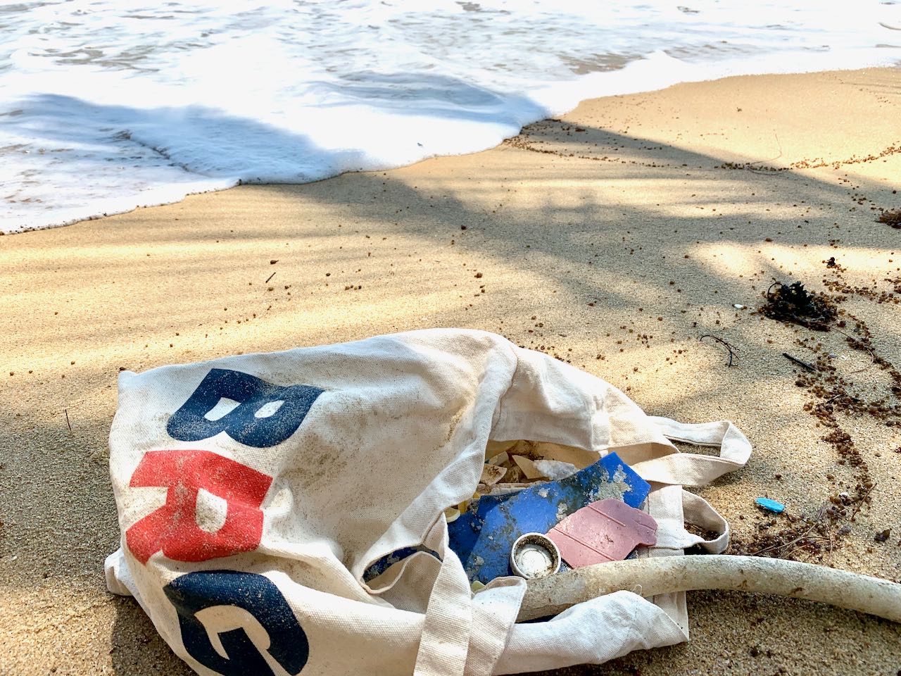 Corporate Social Responsibility Benefits