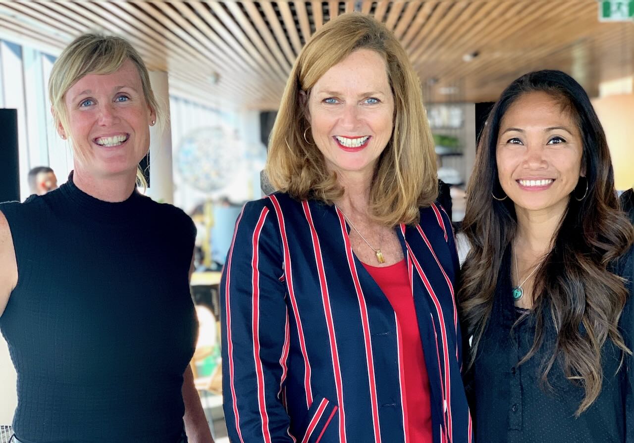 The Most Important KPI